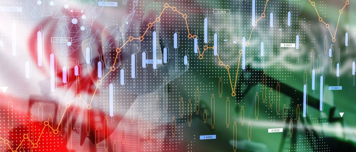 Oil market analysis depicted with complex candlestick charts overlaid with Iranian and Saudi Arabian national flags symbolizing economic context